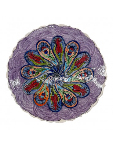 Hand Painted Iznik Plates. Set Of 4