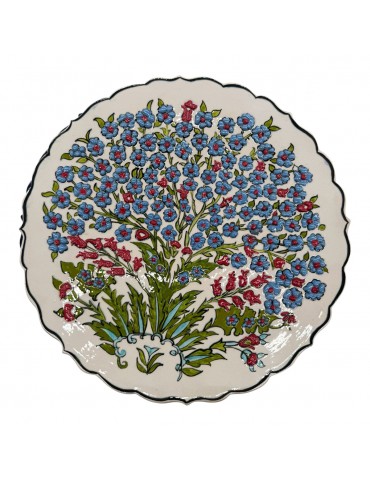 Hand Painted Iznik/Lace Plates. Set Of 5