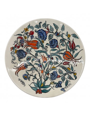 Hand Painted Tokat-Iznik Plates. Set Of 4