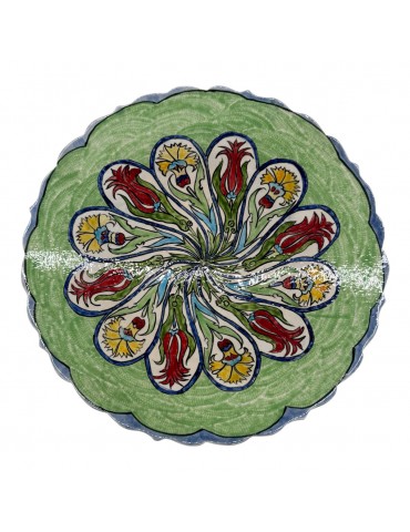 Hand Painted Niksar Iznik Plates. Set Of 4
