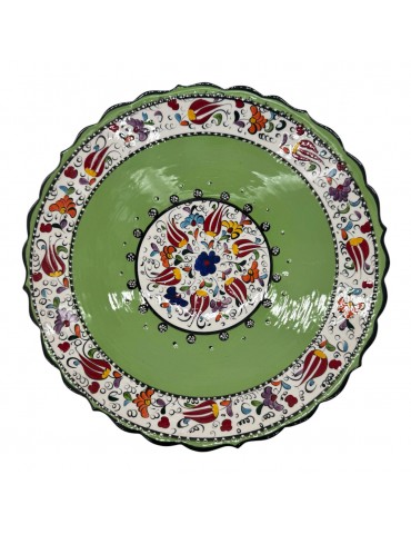 Hand Painted Green Plates. Set Of 4