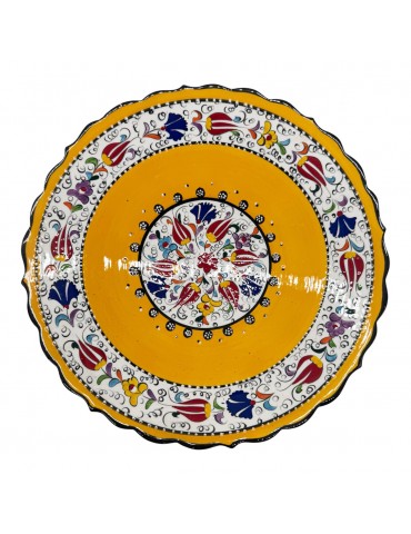 Hand Painted  Plates. Set Of 3