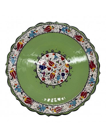 Hand Painted  Plates. Set Of 3
